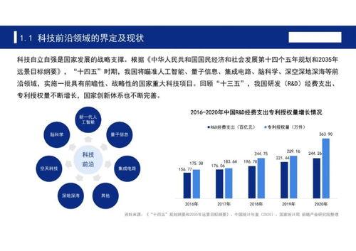十四五軟件科技發(fā)展全景前瞻 七大前沿領域的創(chuàng)新藍圖