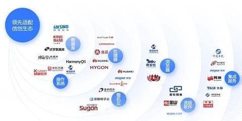 藍信移動榮登IDC 2022數(shù)字政府百強榜 軟件科技賦能政務創(chuàng)新的里程碑